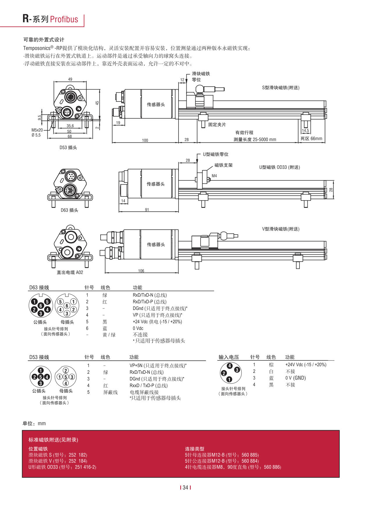 高性能傳感器R系列_36.jpg